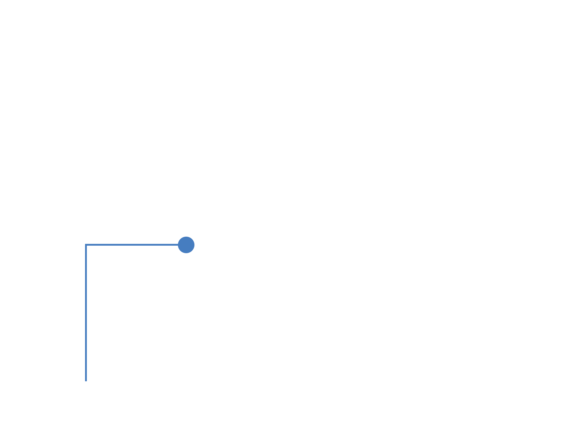 1K-IMD-Endlostechnik-Overlay_02