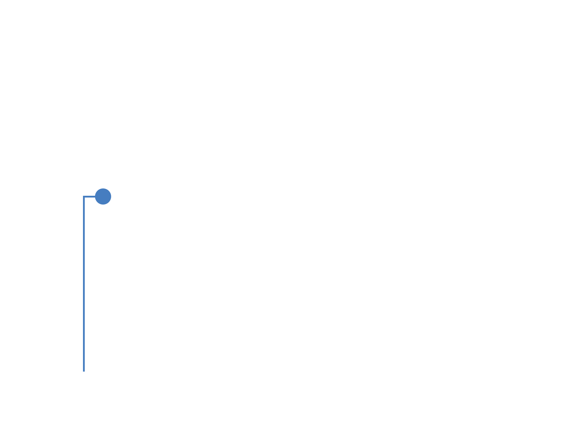 2K-IMD-Einzelbildtechnik_02-Overlay